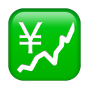 apple version